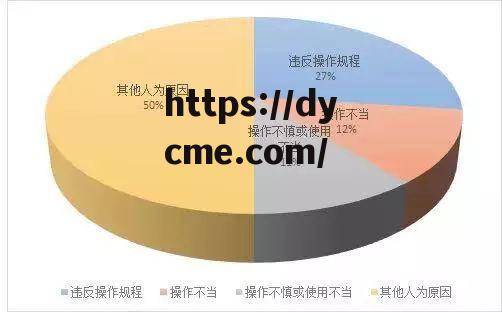 fi11实验室官网入口17c(hxc实验室研究所直接进入f11)