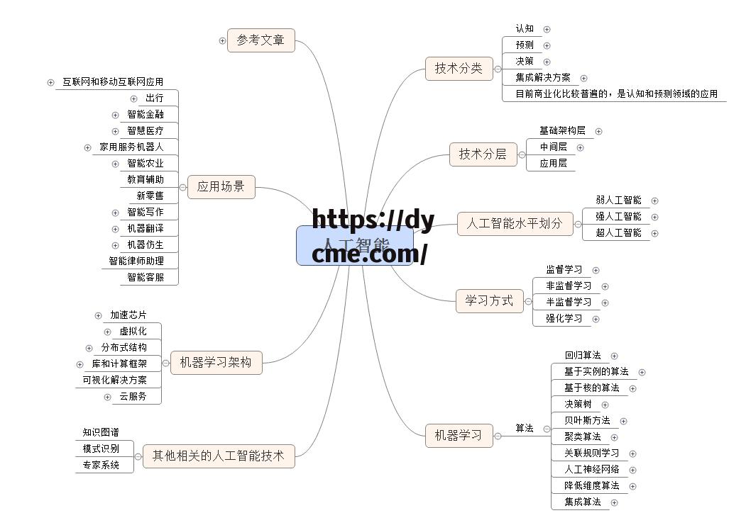 中文产品产品产三区(中文产品产品产三区免费在线看)