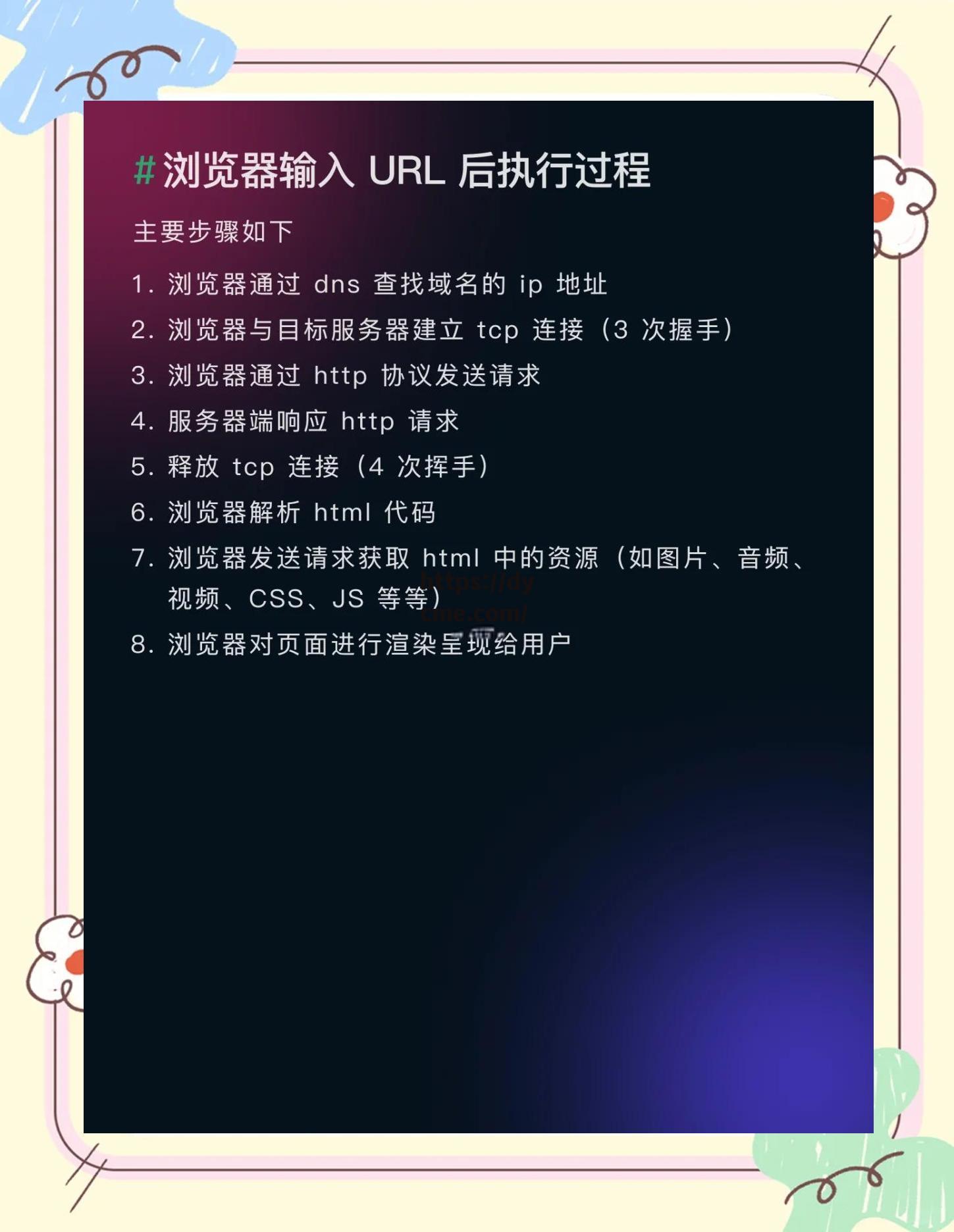 MDapp.con的简单介绍